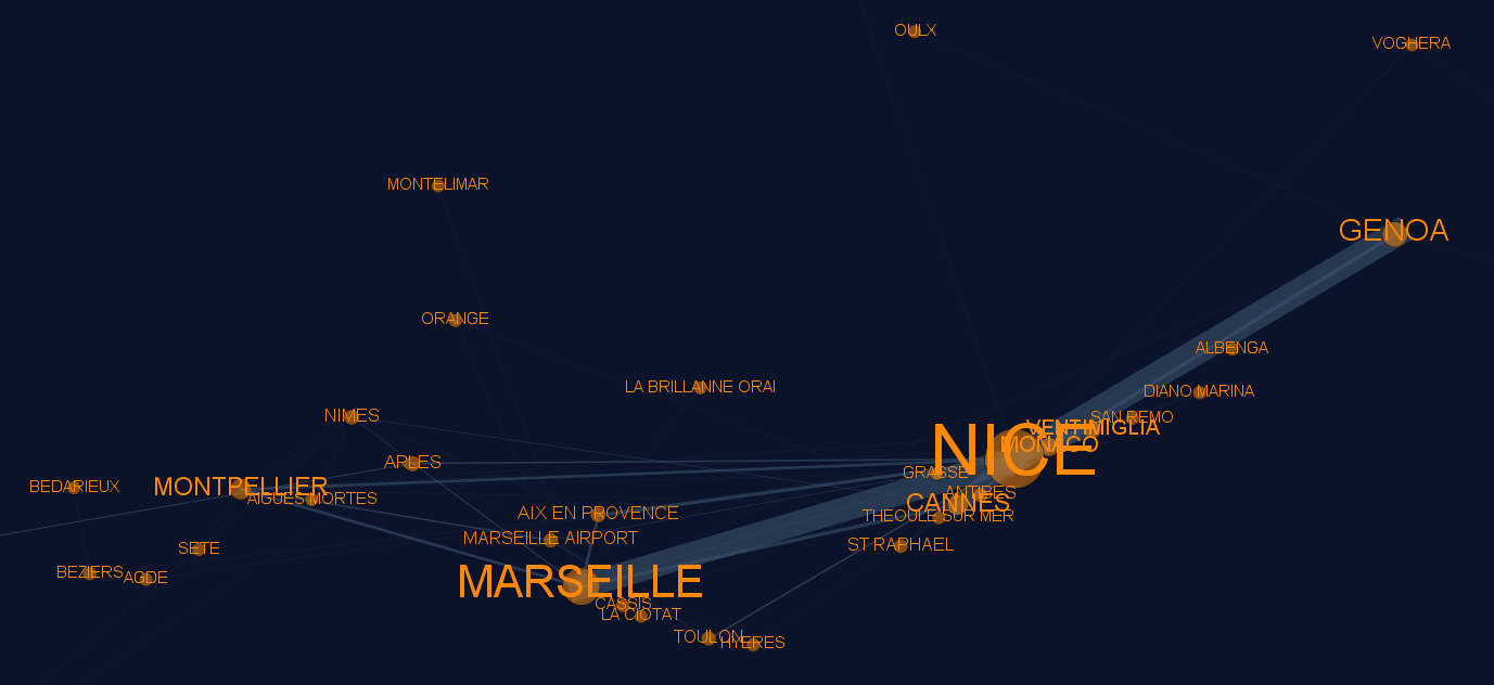 Modularity Analysis of European Destinations to Identify a Local Cluster for Suggesting Journeys to Customers